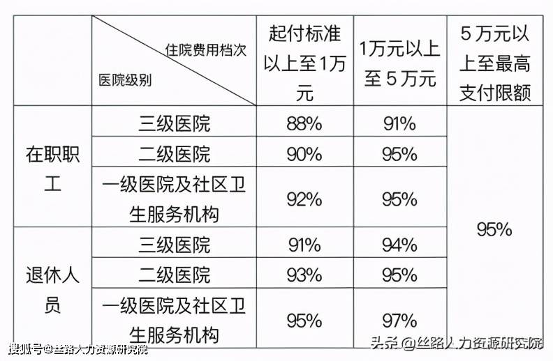 灯塔最新西安24小时套医保卡方法分析(最方便真实的灯塔西安急用钱套医保卡联系方式方法)