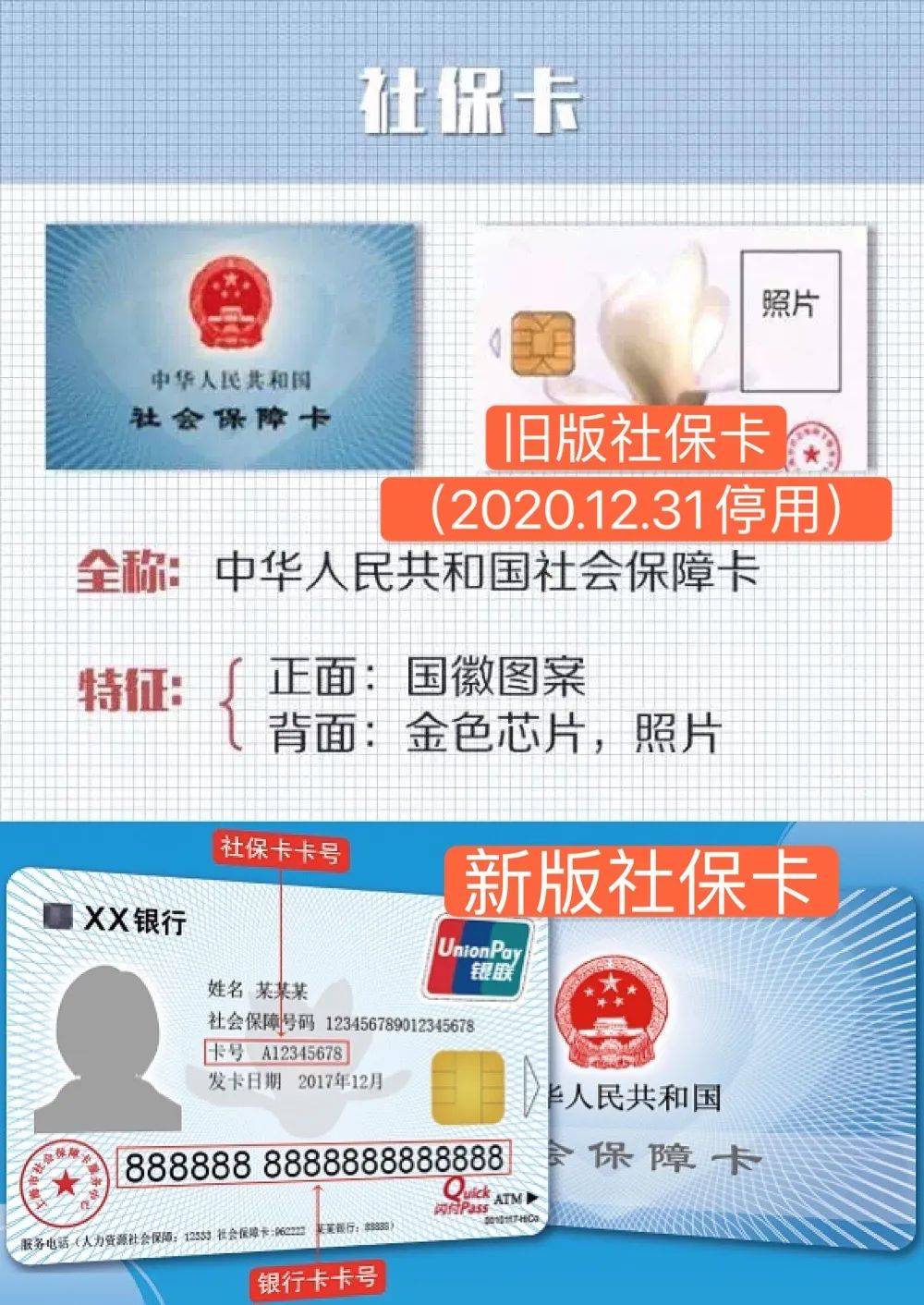 灯塔最新上海24小时套医保卡方法分析(最方便真实的灯塔上海24小时套医保卡流程详解方法)