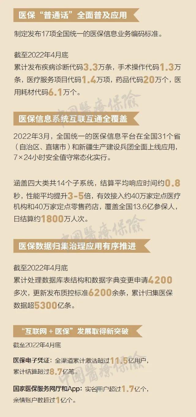 灯塔最新24小时高价回收医保方法分析(最方便真实的灯塔医保取现24小时微信方法)
