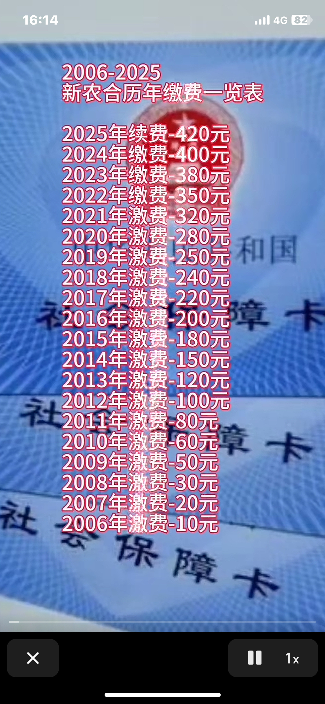 灯塔最新急用钱套医保卡一般收多少方法分析(最方便真实的灯塔24小时医保套现微信方法)