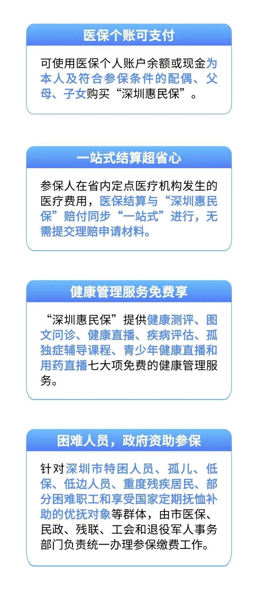 灯塔最新城市惠民保障怎么取消方法分析(最方便真实的灯塔如何取消惠民保自动微信扣款方法)