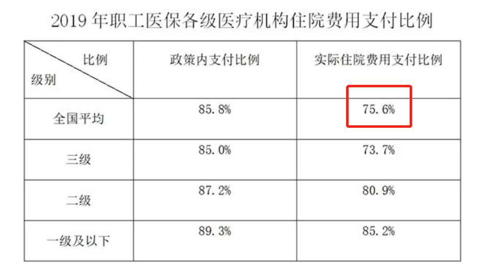 灯塔最新法院会把职工医保卡冻结吗方法分析(最方便真实的灯塔法院有权冻结医保卡吗2019年最新文件方法)