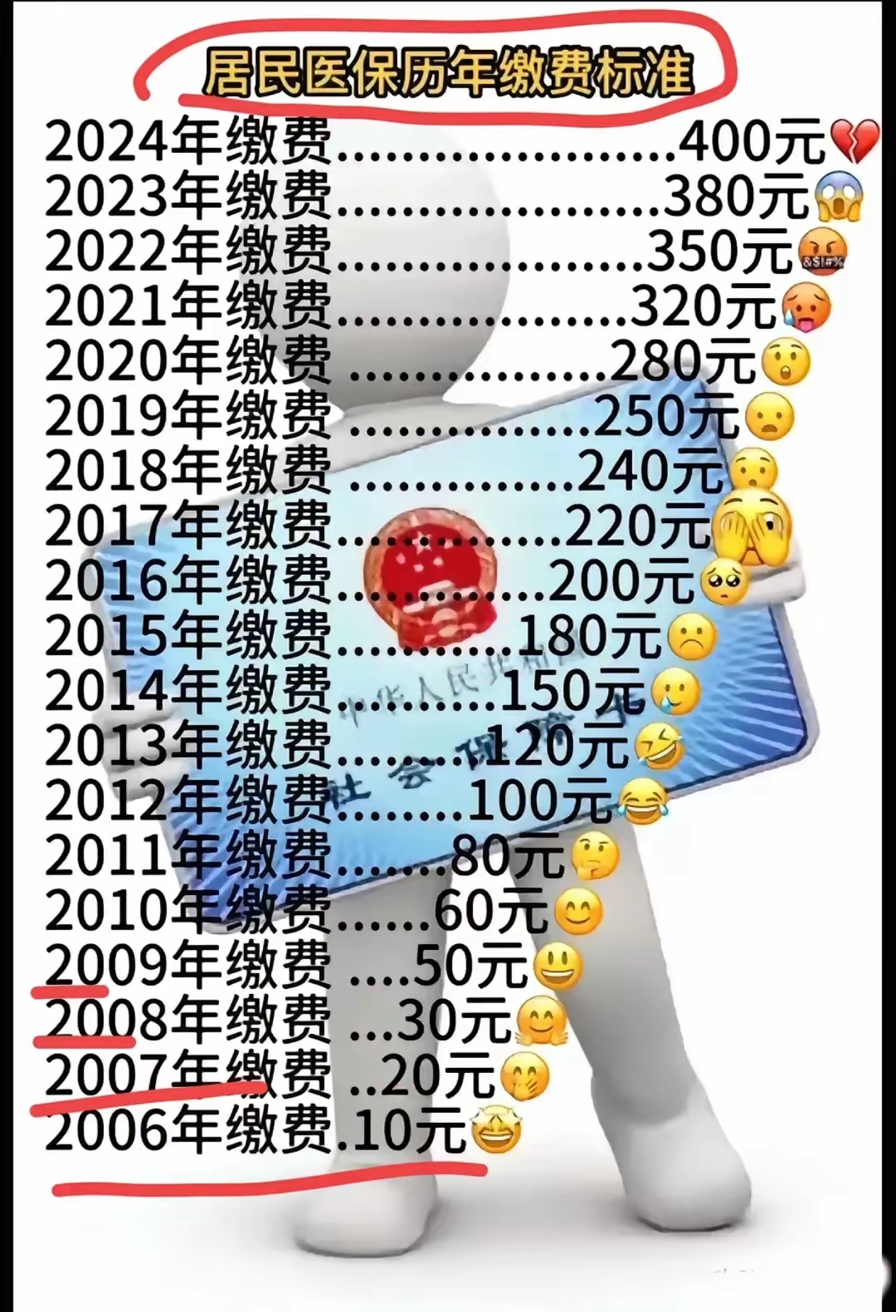 灯塔最新附近收医保卡钱方法分析(最方便真实的灯塔哪里有收医保卡钱的地方方法)