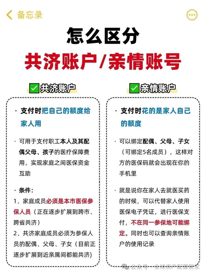 灯塔最新急用钱医保卡套取联系方式方法分析(最方便真实的灯塔24小时医保卡余额回收联系方式方法)