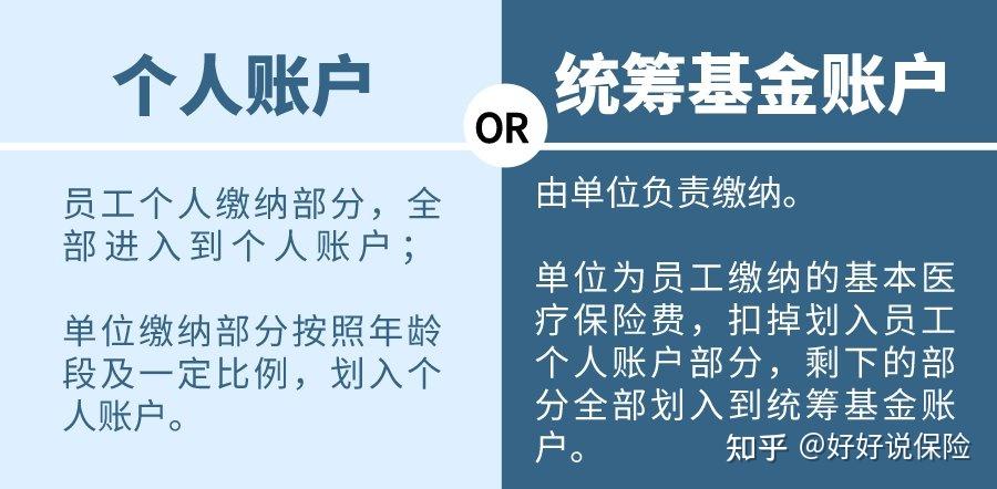 灯塔最新找中介10分钟提取医保电话方法分析(最方便真实的灯塔医保卡中介方法)