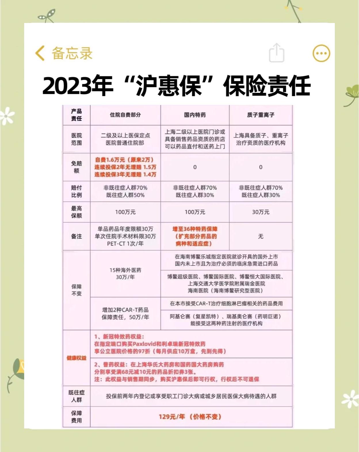 灯塔最新2024上海医保卡打钱了吗方法分析(最方便真实的灯塔2021年上海医保卡还打钱吗方法)