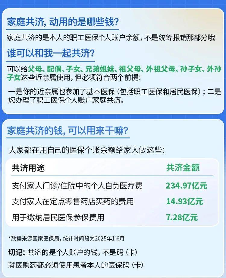 灯塔最新医保卡的钱和银行卡的钱在一起吗方法分析(最方便真实的灯塔医保卡里的钱和银行卡的钱方法)
