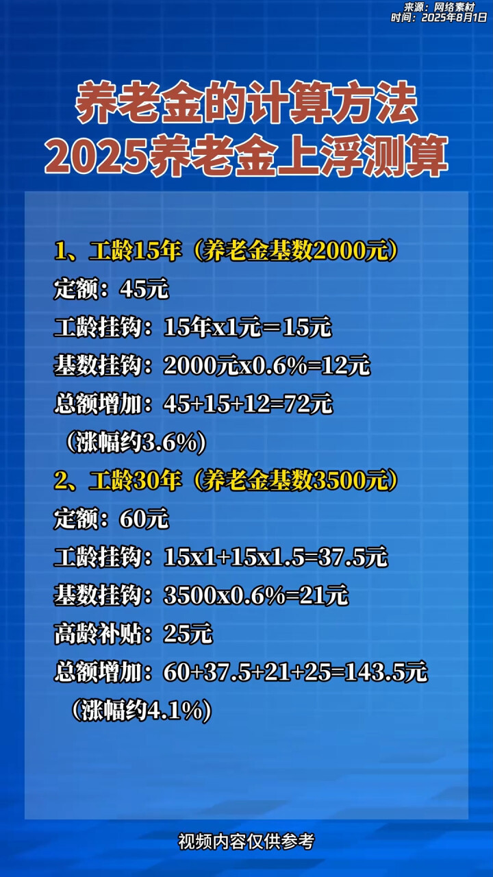 灯塔最新套取养老金最厉害三个方法方法分析(最方便真实的灯塔套取国家养老金罪认定标准方法)