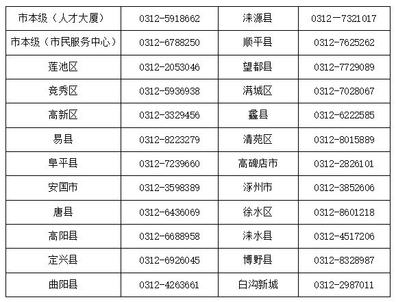 灯塔最新医保卡有到期时间吗方法分析(最方便真实的灯塔医保卡有到期时间吗现在方法)